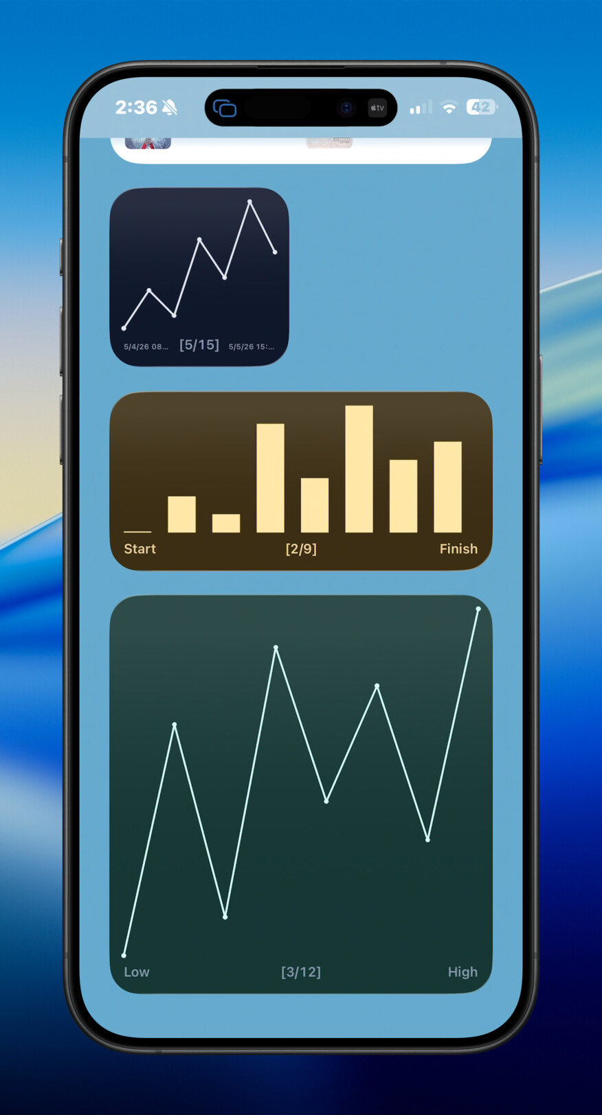 iPhone chart caption sides widget screenshot