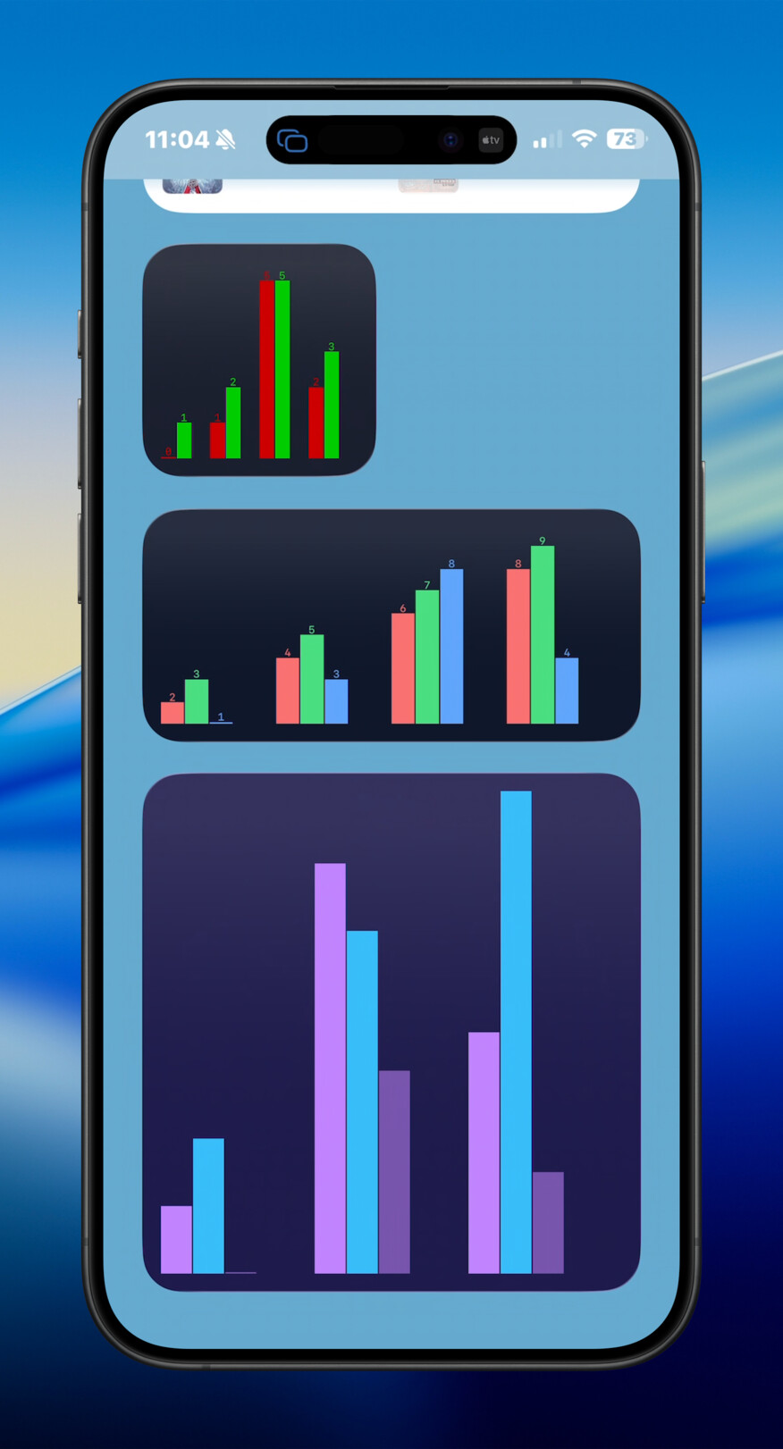 iPhone grouped bar chart widget screenshot