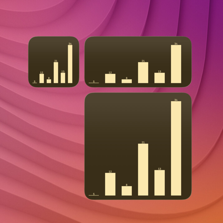 chart-annotate-bars widget screenshot