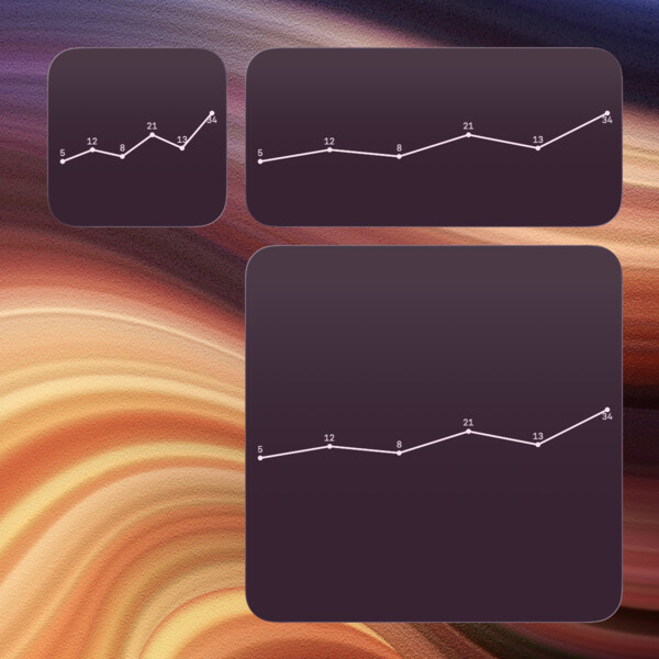 chart-annotate widget screenshot