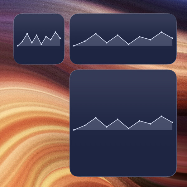 chart-area widget screenshot