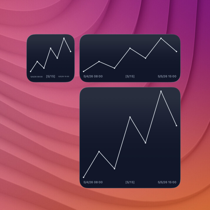 chart-caption-sides widget screenshot