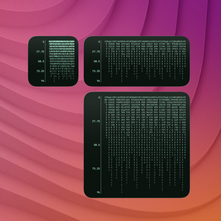chart-neo widget screenshot