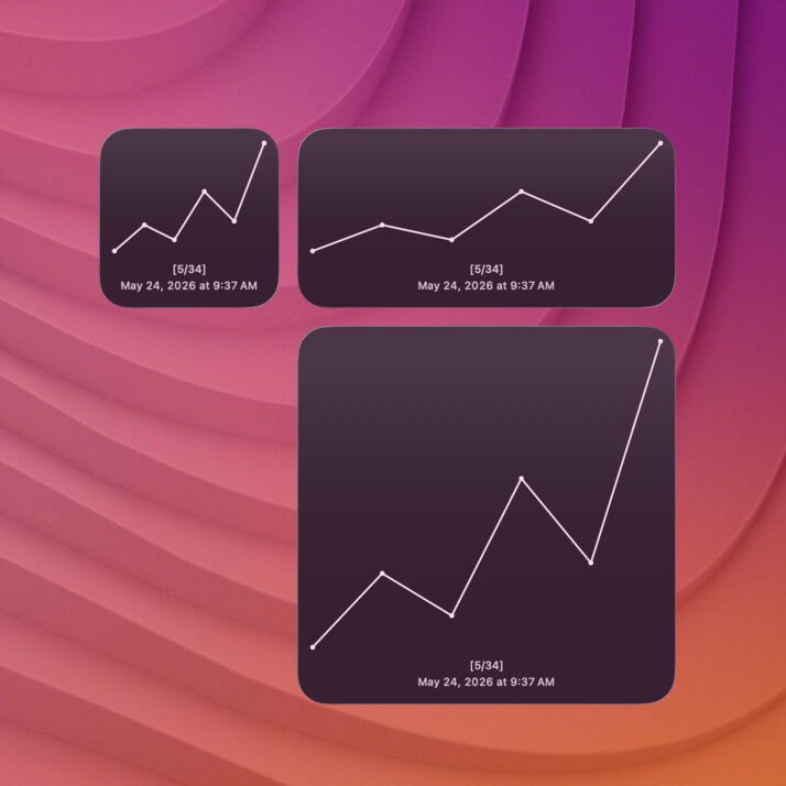 chart-timestamp widget screenshot