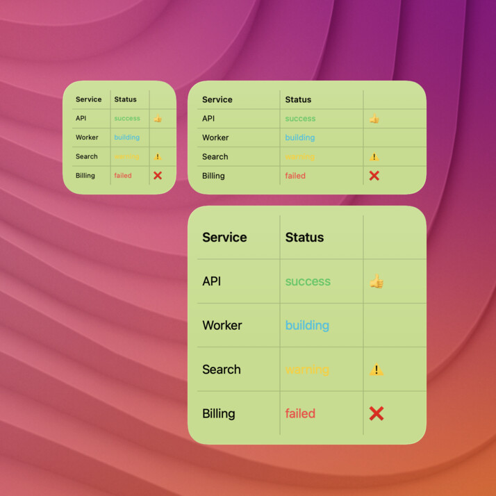 table-grid-both widget screenshot