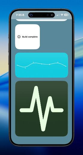 Rendered chart result in widget