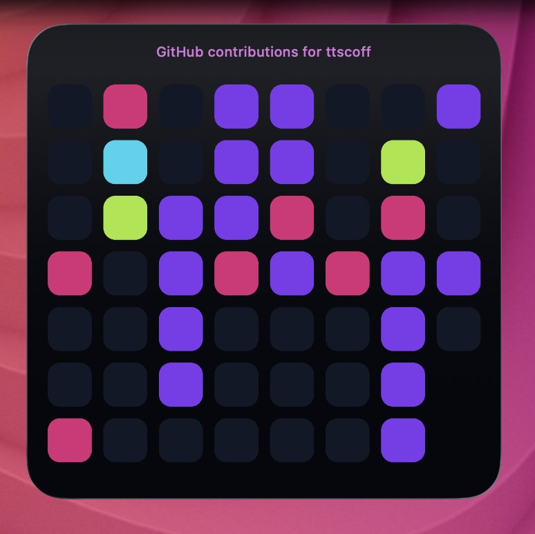 GitHub Contributions Square Widget widget screenshot