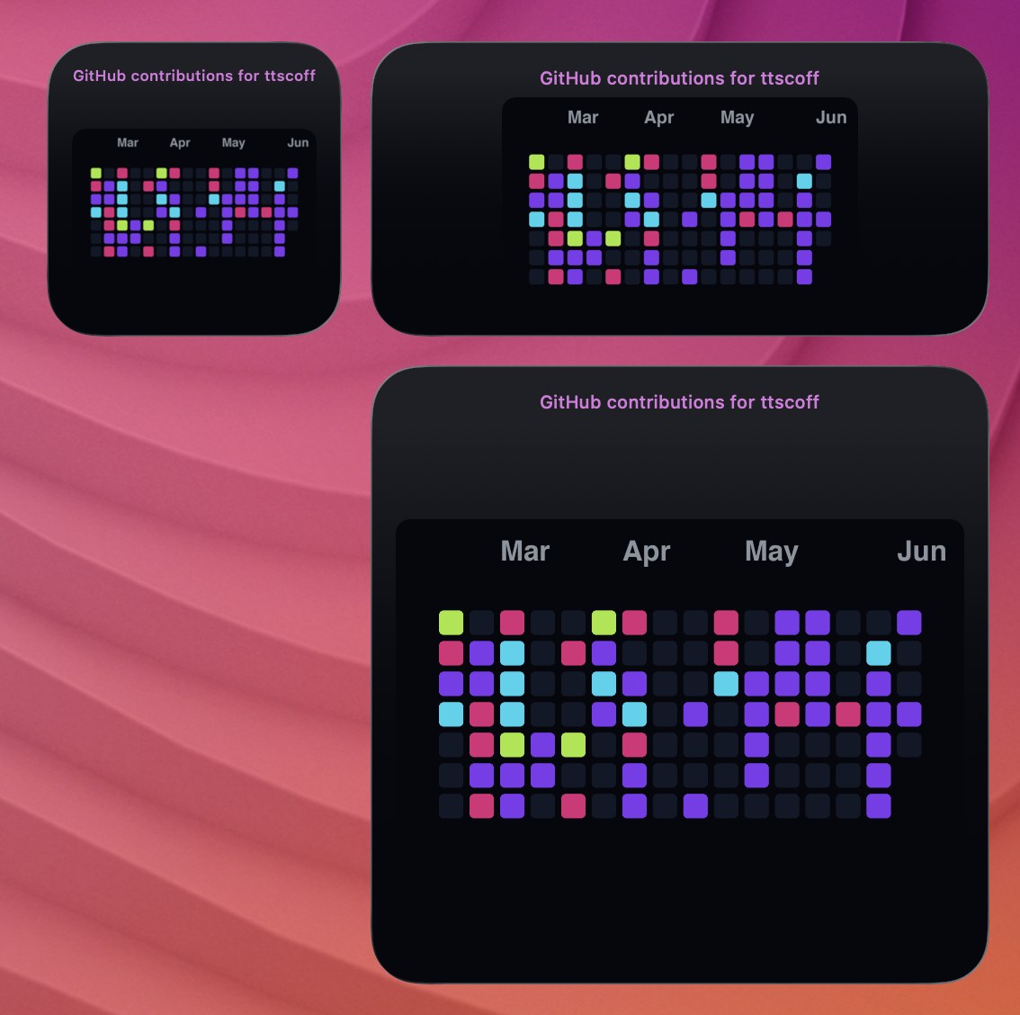GitHub Contributions Widget widget screenshot