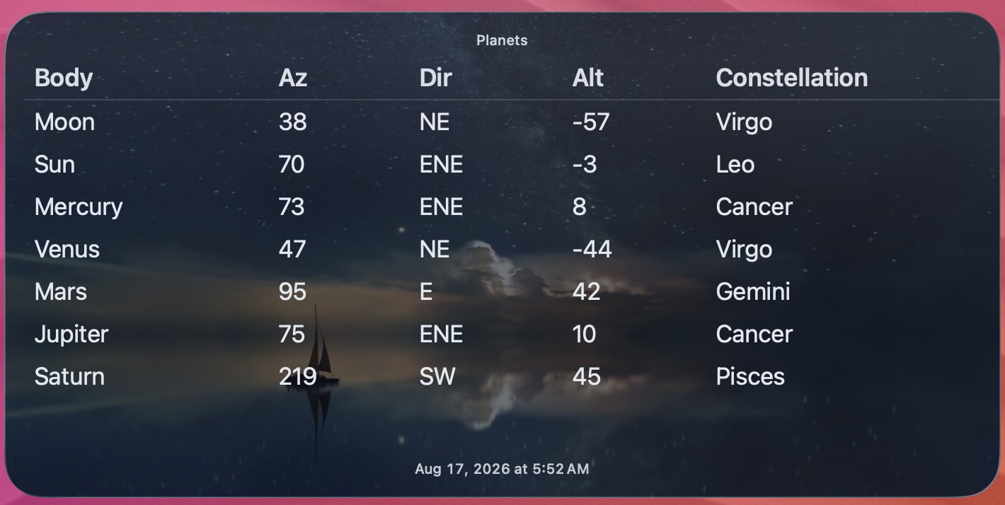 Planets Updated widget screenshot