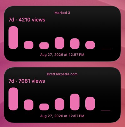 Umami Stats Widget widget screenshot